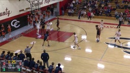 Coffee County Central basketball highlights Blackman High School