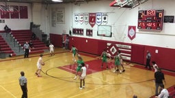Fort Osage basketball highlights Smithville High School
