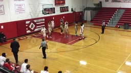 Fort Osage basketball highlights William Chrisman High School