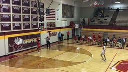 Fort Osage basketball highlights Winnetonka High School