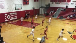 Fort Osage basketball highlights Park Hill High School