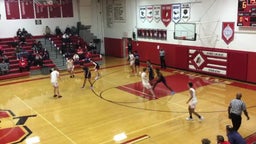 Fort Osage basketball highlights Truman High School