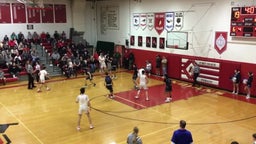 Fort Osage basketball highlights Grain Valley High School