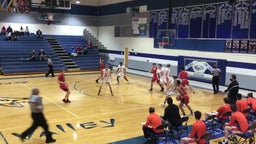 Fort Osage basketball highlights Platte County R-3