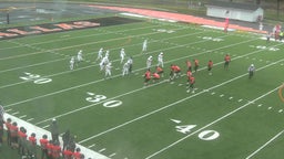 Dallas football highlights South Salem High School