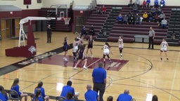 Benton girls basketball highlights Independence High School