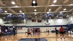 Rockwall volleyball highlights North Mesquite