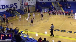 Logan View/Scribner-Snyder girls basketball highlights Oakland-Craig High School