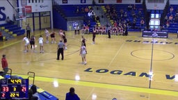 Logan View/Scribner-Snyder girls basketball highlights Stanton High School