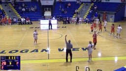 Logan View/Scribner-Snyder girls basketball highlights Fort Calhoun High School
