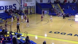 Logan View/Scribner-Snyder girls basketball highlights Arlington High School