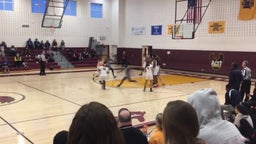 Atlantic County Institute of Tech girls basketball highlights Atlantic City High School