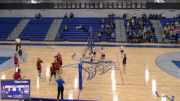 Lakeview volleyball highlights Aurora High School