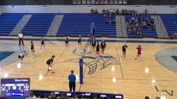 Lakeview volleyball highlights Malcolm High School