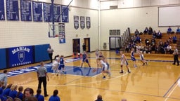 Marian girls basketball highlights Lincoln East High School