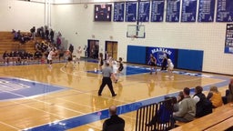 Marian girls basketball highlights Lincoln Southeast High School