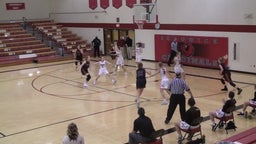 Inman girls basketball highlights Sedgwick High School