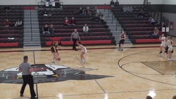 Inman girls basketball highlights Moundridge High School