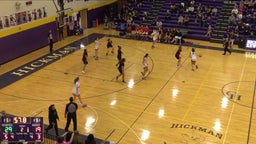 Hickman girls basketball highlights Jefferson City High School