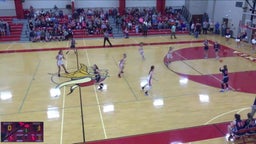 Nashville Christian girls basketball highlights Fayette Academy High School