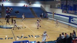 Oak Grove girls basketball highlights Winnetonka High School