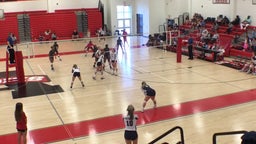 Kate Duncan Smith DAR volleyball highlights Ramsay High School