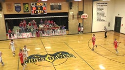 New England basketball highlights Hettinger/Scranton High School