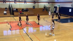 Mountain Lakes girls basketball highlights Dover High School