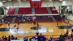 Camdenton volleyball highlights Lutheran High School