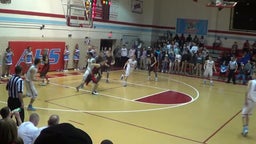Lord Botetourt basketball highlights Alleghany