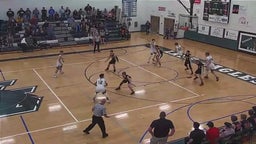 Tongue River basketball highlights Riverside High School