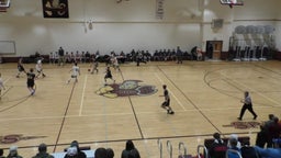 Tongue River basketball highlights Greybull High School