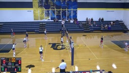 Toledo Christian volleyball highlights North Central at Home (3-0)