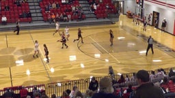 Rabun County girls basketball highlights Stephens County High School