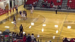 Elbert County girls basketball highlights Rabun County High School