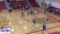 Lakeview basketball highlights Boone Central High School