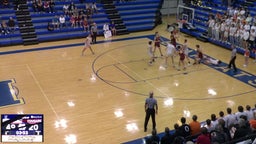 Conestoga basketball highlights Ogallala High School