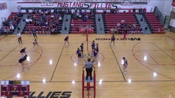 Milford volleyball highlights Fillmore Central High School
