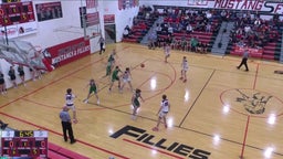 Sutton basketball highlights Wilber-Clatonia High School