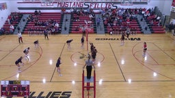 Milford volleyball highlights Sutton High School