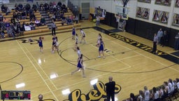 Crestview girls basketball highlights Lake Ridge Academy High School