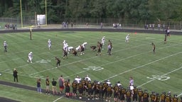 Floyd County football highlights Christiansburg High School
