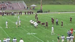 East Hardy football highlights Pocahontas County High School