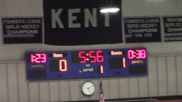Kent School ice hockey highlights Deerfield Academy High School