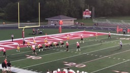 Mt. Zion football highlights Charleston High School