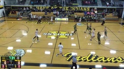 Kennett basketball highlights Malden High School