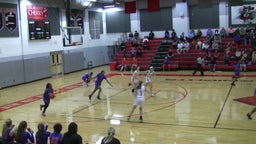 Bolles girls basketball highlights Creekside High School