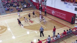 Houston basketball highlights Fort Loramie High School