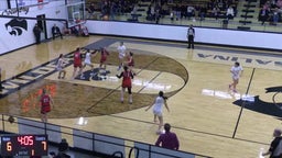 Kansas girls basketball highlights Salina vs Kansas High School Girls'