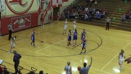 Forest City girls basketball highlights Northwood-Kensett